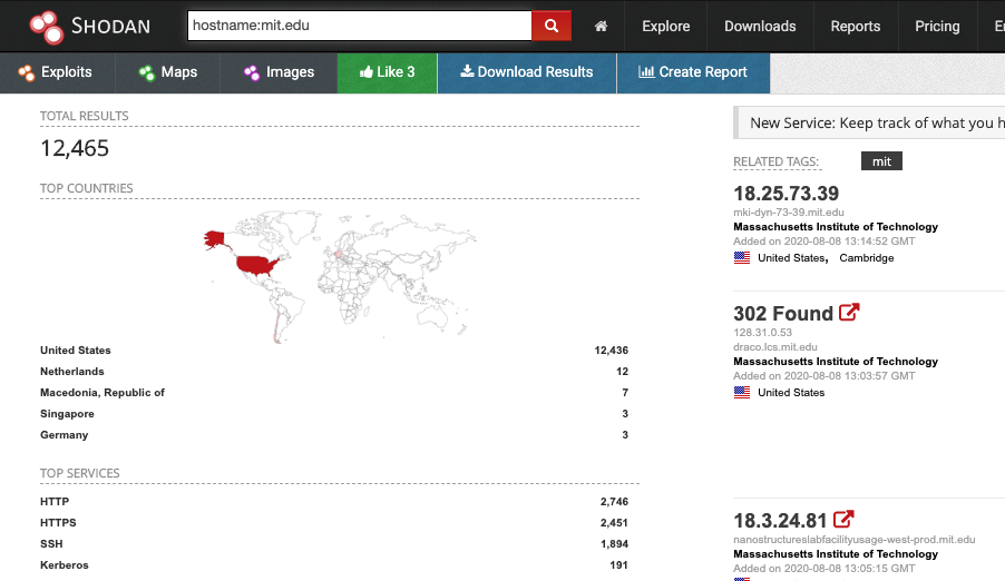 Shodan